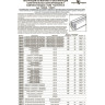 Соединитель прямой NOVOTECH TRACK 3L 220V внешний NV-135051